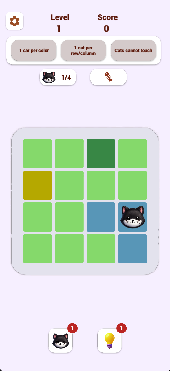 Follow all three rules: one cat per color, one cat per row and column, and cats cannot touch. The counter shows one of four cats placed.